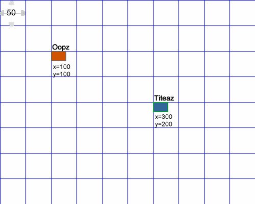Figure 1: Grid with Oopz and Titeaz